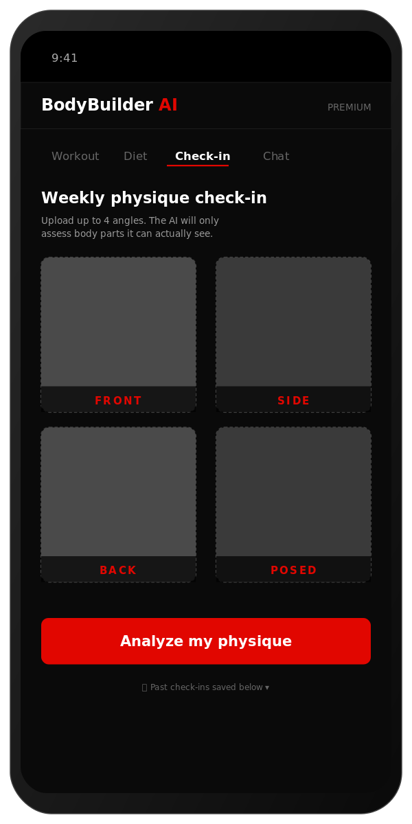Check-in tab — upload 4 angles for AI analysis