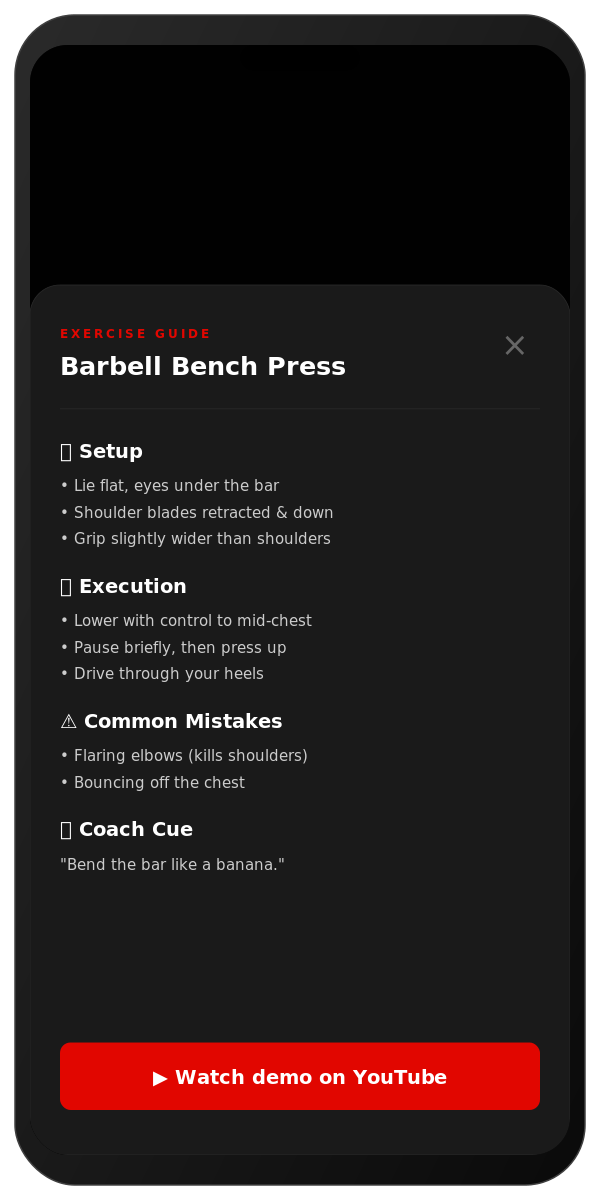 Exercise guide — setup, execution, mistakes, coach cue